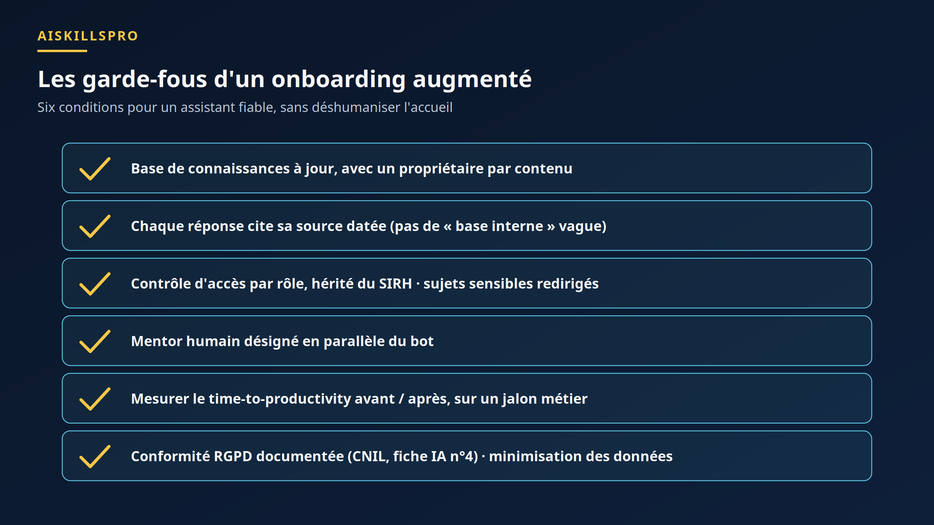 Les six garde-fous d'un onboarding augmenté fiable