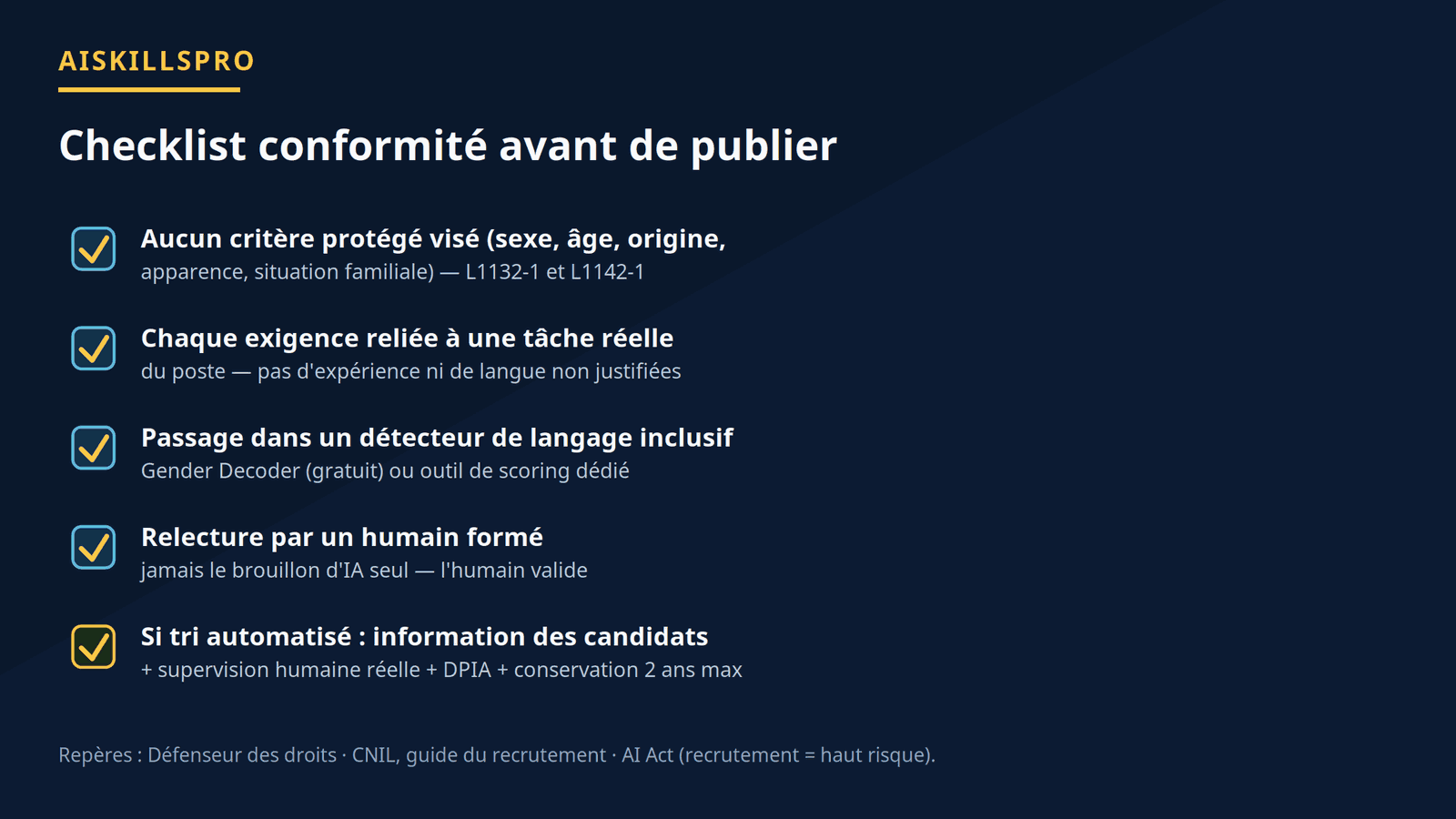 Checklist de conformité d'une offre d'emploi avant publication